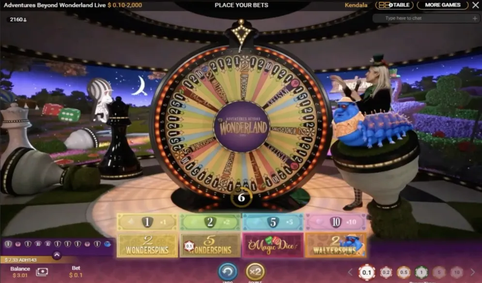 Adventures Beyond Wonderland Live